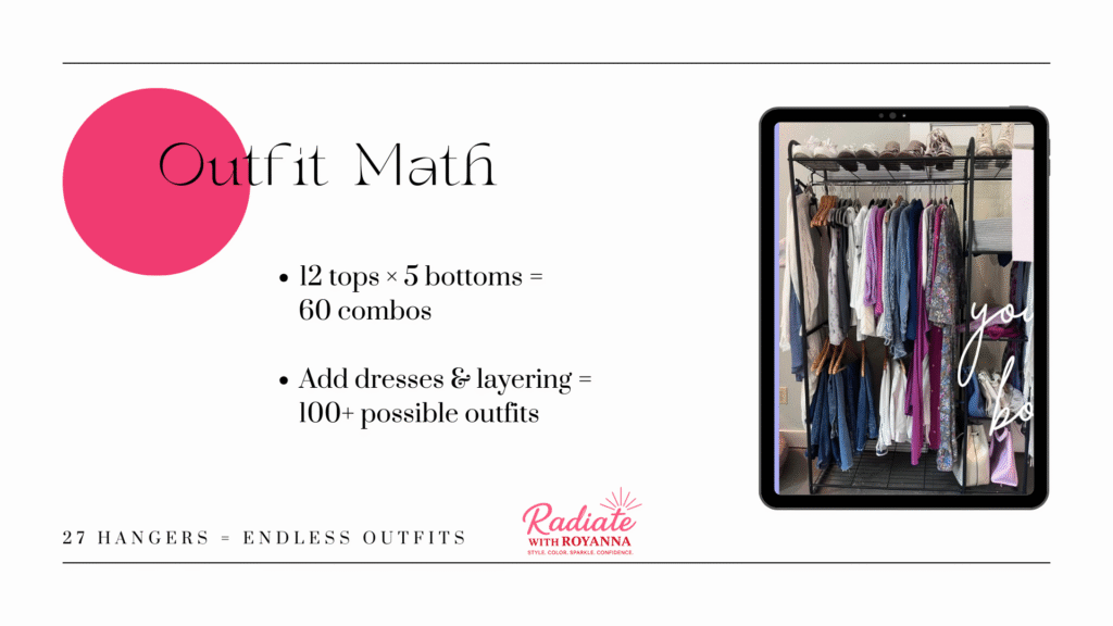 Capsule wardrobe outfit math graphic showing how a small number of tops and bottoms can multiply into dozens of outfit combinations.
